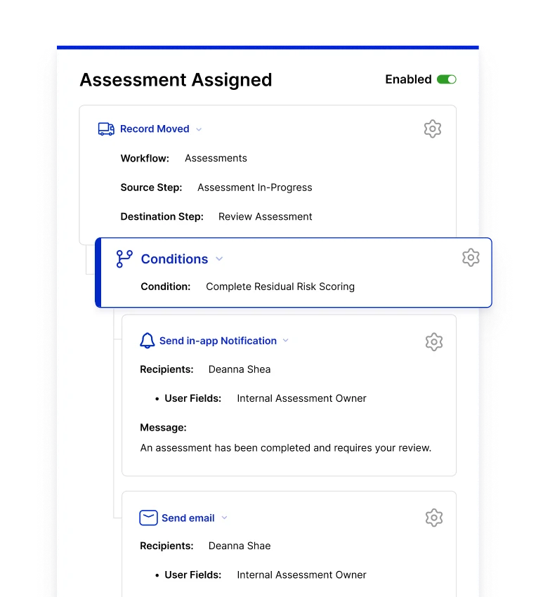 Accelerate Compliance and Safeguard Your Reputation Img